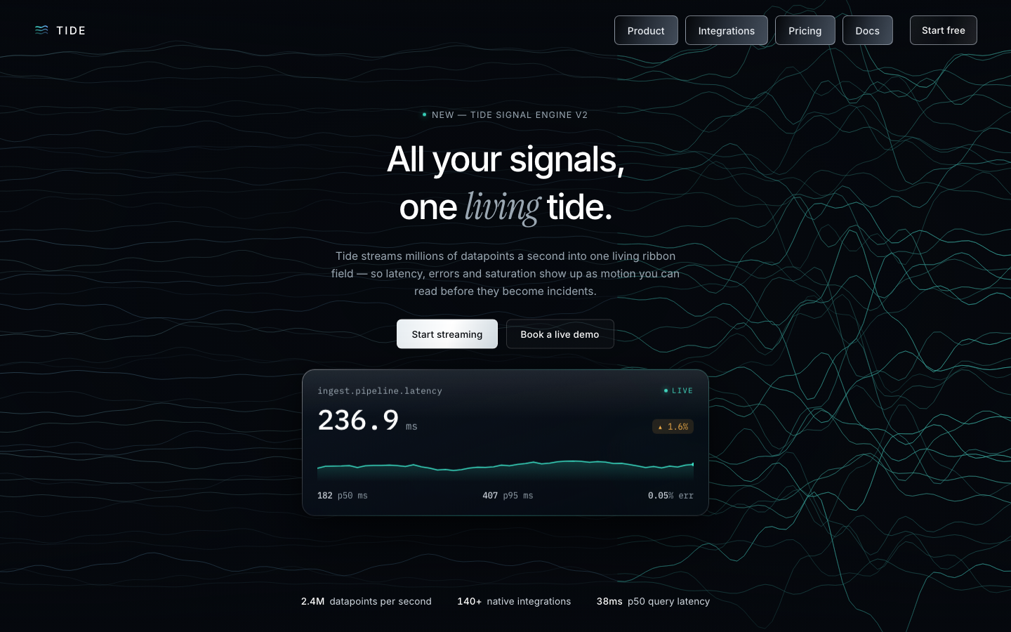 Screenshot of Data Tide