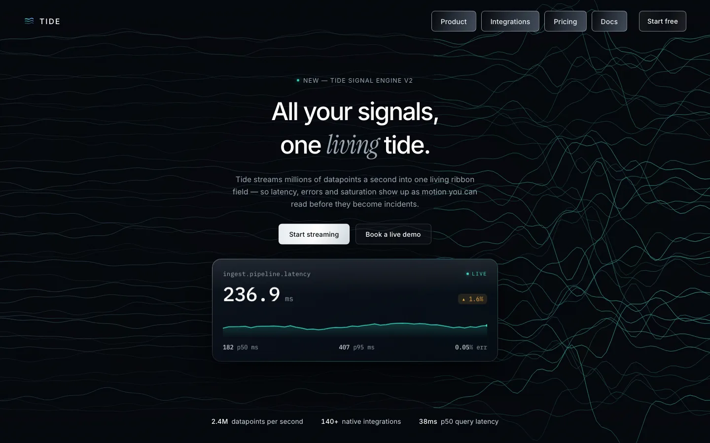 Rendered preview of Data Tide