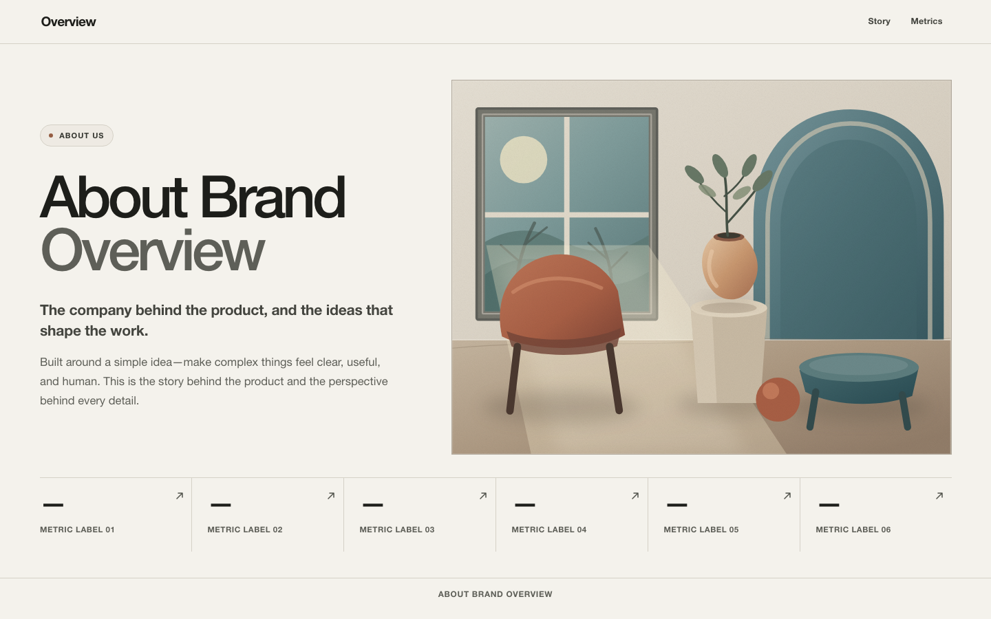 Screenshot of About Brand Overview