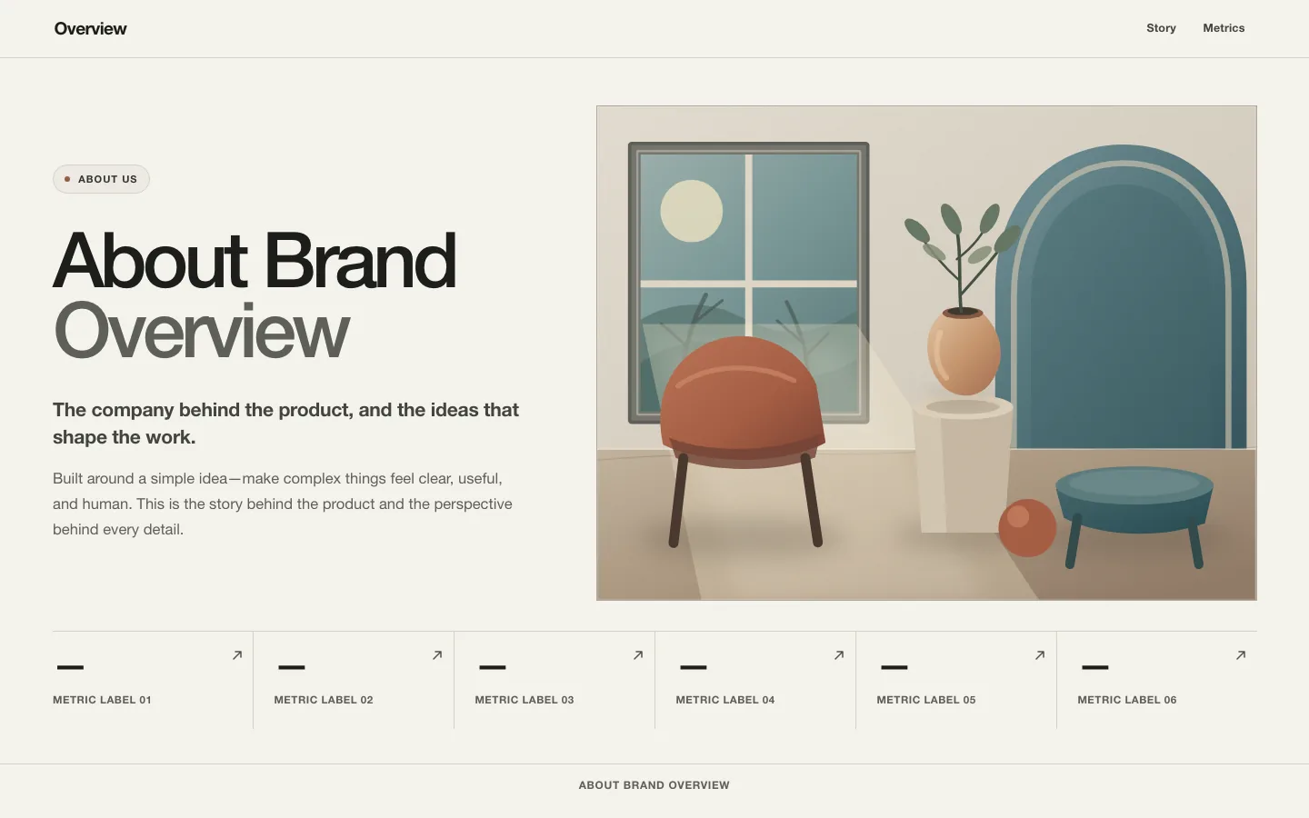 Rendered preview of About Brand Overview