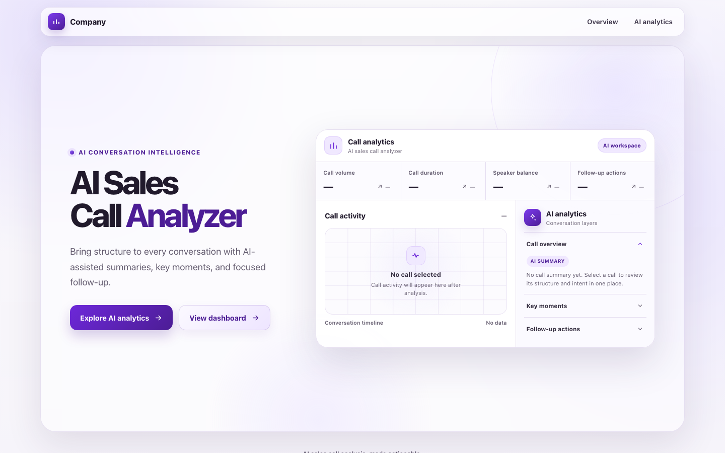 Screenshot of AI Sales Call Analyzer Header