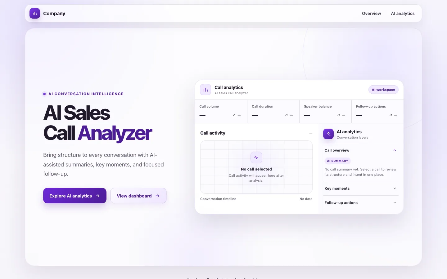 Rendered preview of AI Sales Call Analyzer Header