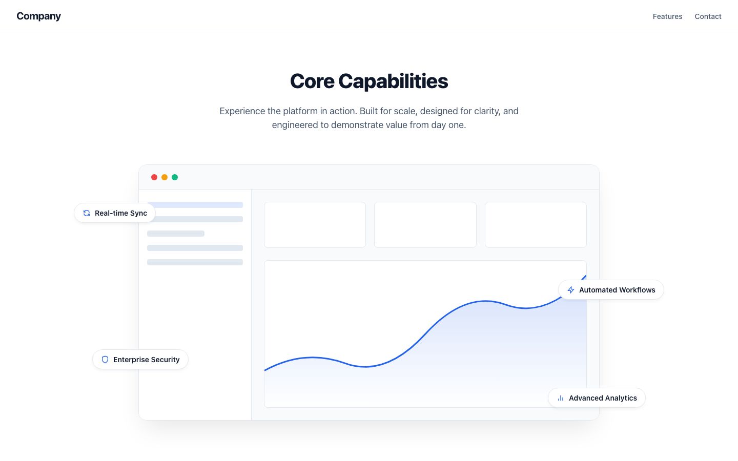Screenshot of Features 01 Moxo