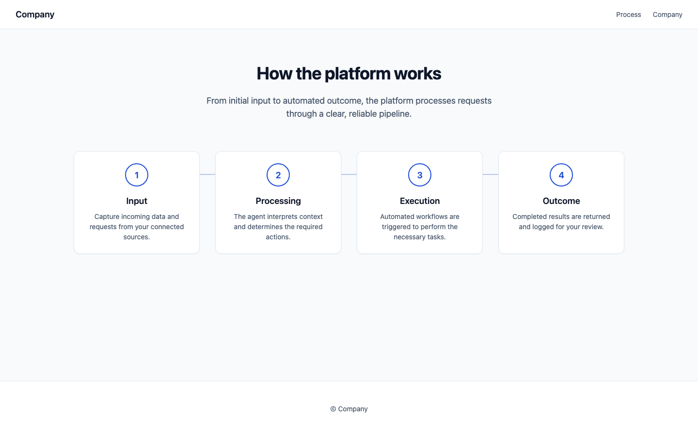 Screenshot of How it works 01 Kelo