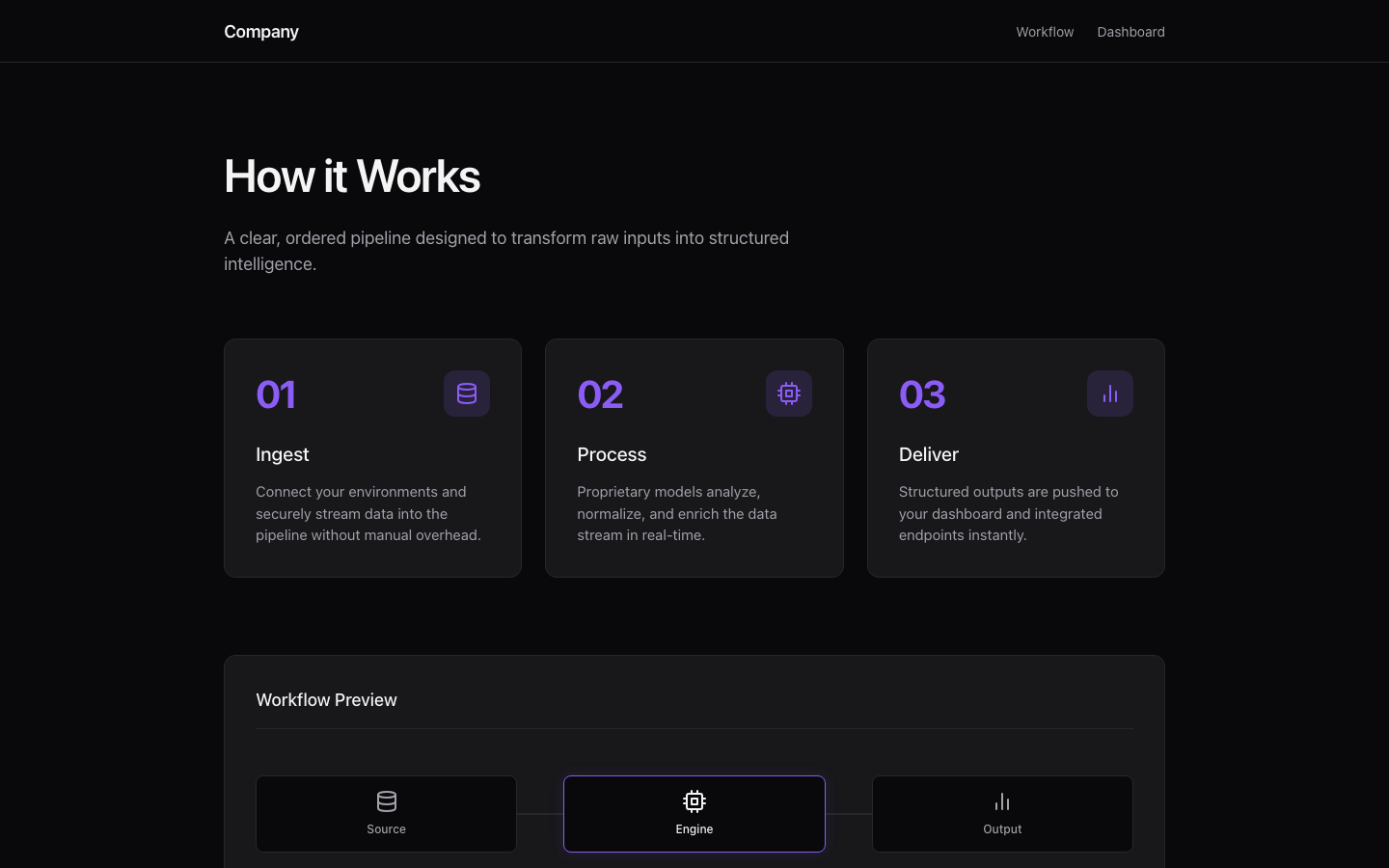 Screenshot of How it Works 03 Velara