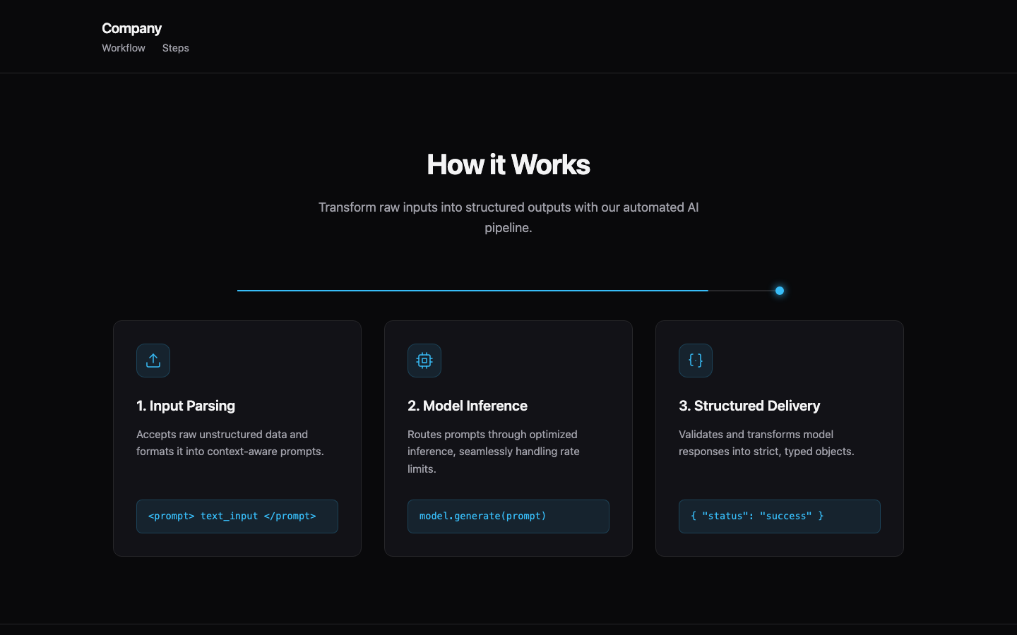 Screenshot of How it Works 05 Velara