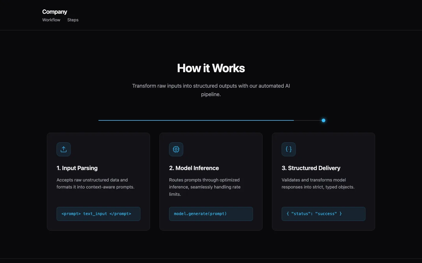 Rendered preview of How it Works 05 Velara