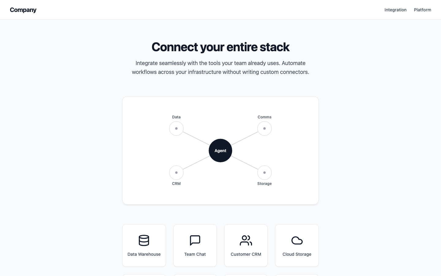 Screenshot of Integration 01 Kelo