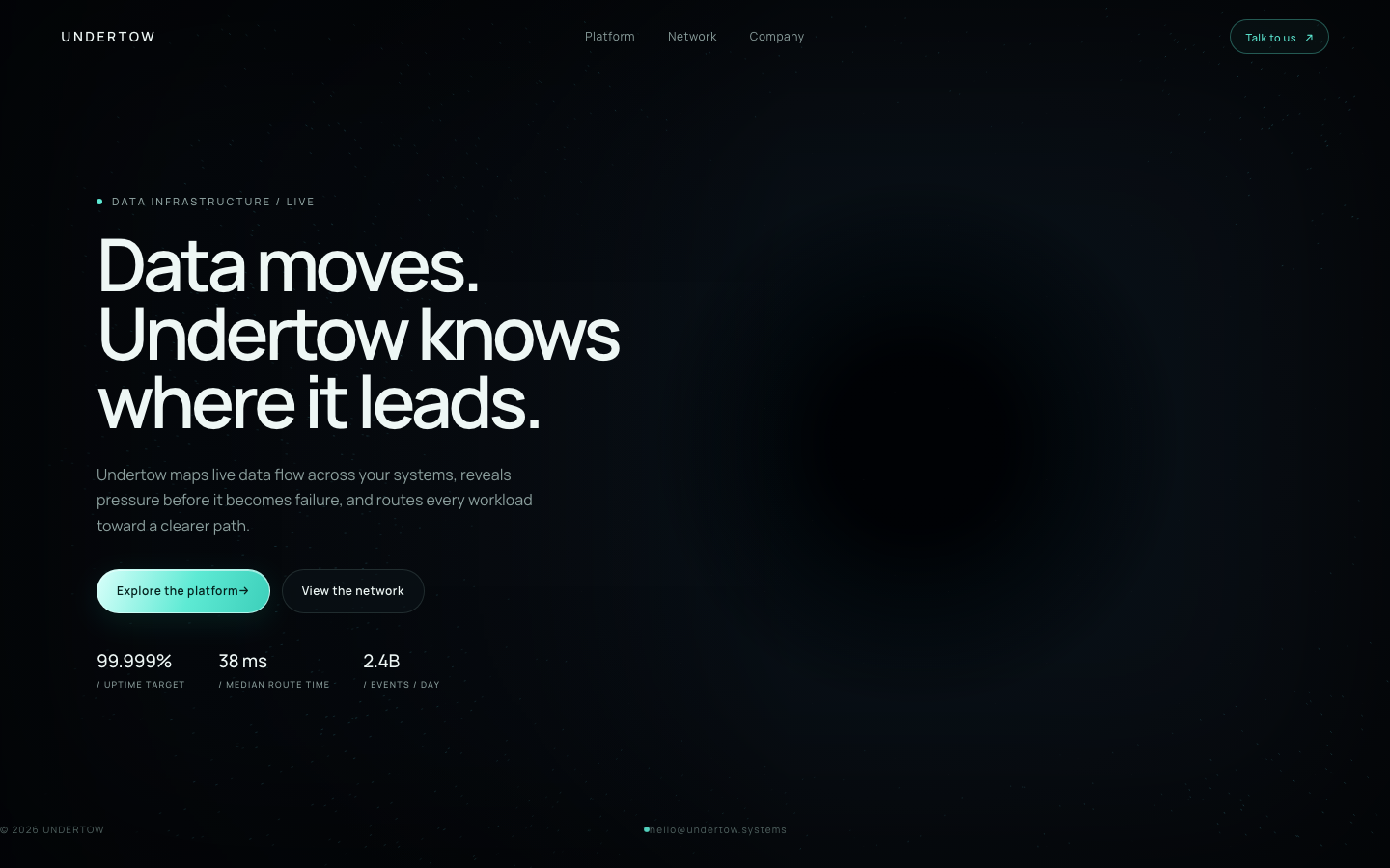 Screenshot of Undertow